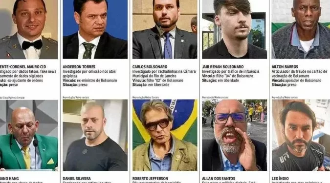 De pedra a vidraça: ex-expoentes e eminências bolsonaristas são alvos da justiça